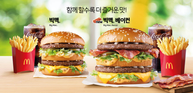 [식품박물관]①맥도날드 빅맥, 만인의 버거로 빅 스마일