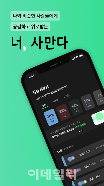 멘탈 헬스케어 서비스 너, 사만다, 하나벤처스로부터 시드 투자 유치