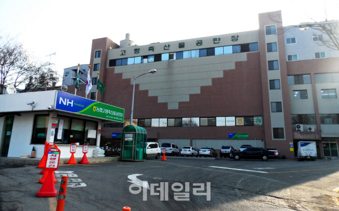 [포토] 고령축산물공판장, 온라인 경매 플랫폼 시범사업