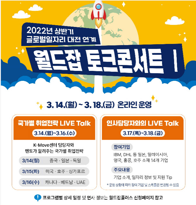 KOTRA, 해외 취업 전략 소개…월드잡 토크 콘서트 개최