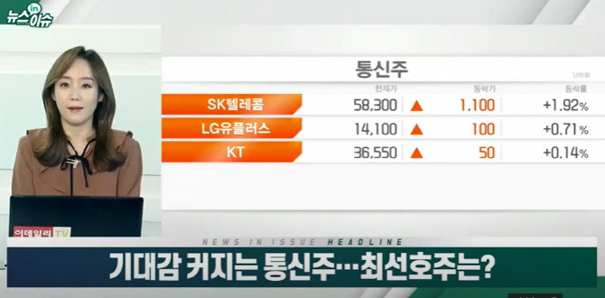 (영상)기대감 커지는 통신주...최선호주는?