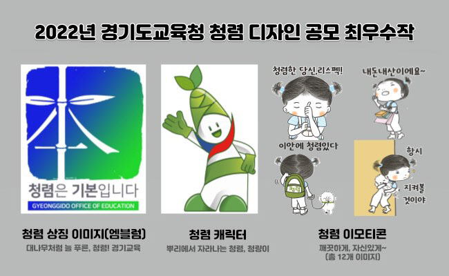 경기도교육청 청렴캐릭터로 죽순 형상화한 청량이 선정