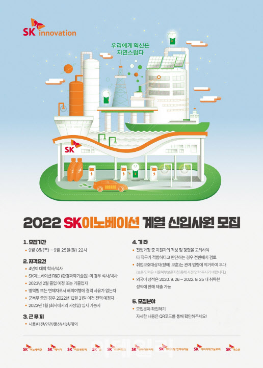 SK이노베이션·계열사, 하반기 신입사원 채용…세자릿수 선발