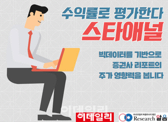 [스타애널]한유건 KB證 연구원 유일로보틱스 주간수익률 1위