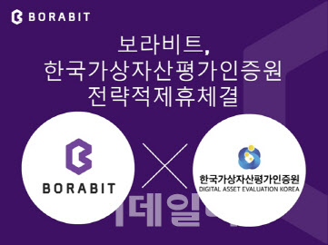 뱅코, 한국가상자산평가인증원과 코인평가 제휴 계약 체결