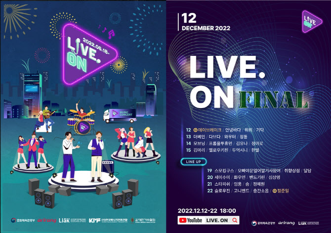 음레협 운영 라이브 온, 아티스트 764팀·공연장 37곳 지원