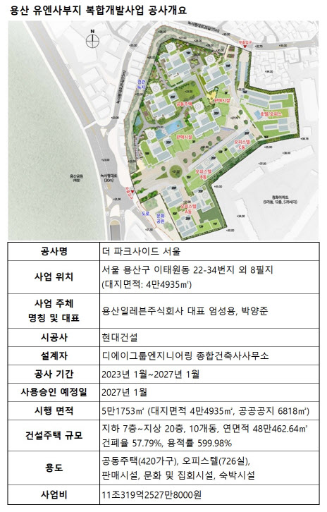 용산 유엔사부지 첫 삽 떴다…상반기 오피스텔 분양