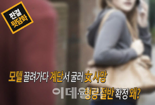 모텔 끌려가다 계단서 굴러 女 사망…형량 절반 확정 왜?[판결뒷담화]
