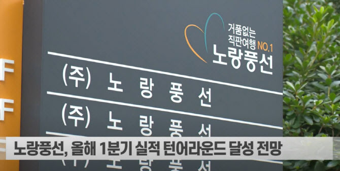 노랑풍선, 관리종목 해제...기업 신뢰도 회복·주주가치 제고