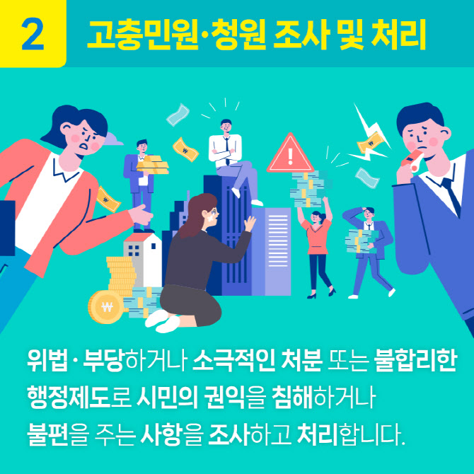 [카드뉴스]시민의 권익을 보호하는 서울시 시민감사옴부즈만위원회