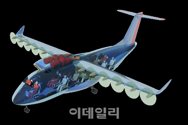 KAI, 수소연료전지 기반 차세대 항공기 개발 공동연구 참여