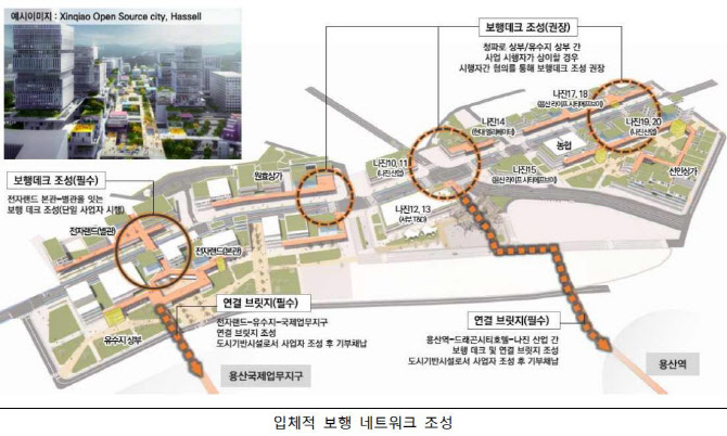 亞 실리콘밸리 용산전자상가 전략 발표에…네오밸류, 부지 개발 박차