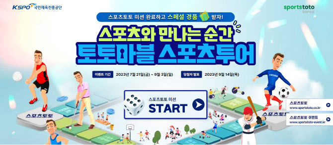 스포츠토토 배트맨, 토토마블 스포츠 투어 이벤트 전개