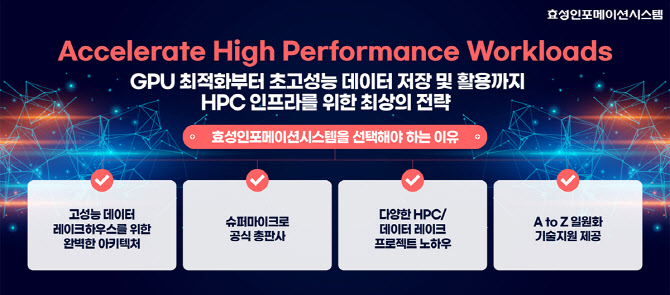 효성인포메이션시스템, 슈퍼컴퓨팅 컨퍼런스서 HPC 전략 소개