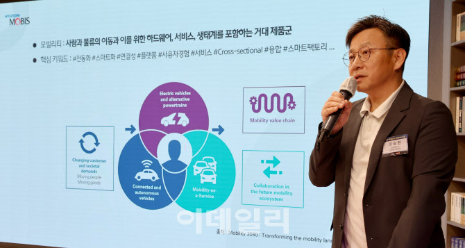 현대모비스, 옆으로 움직이고 운전자 마음 읽는 車 기술 만드는 이유는