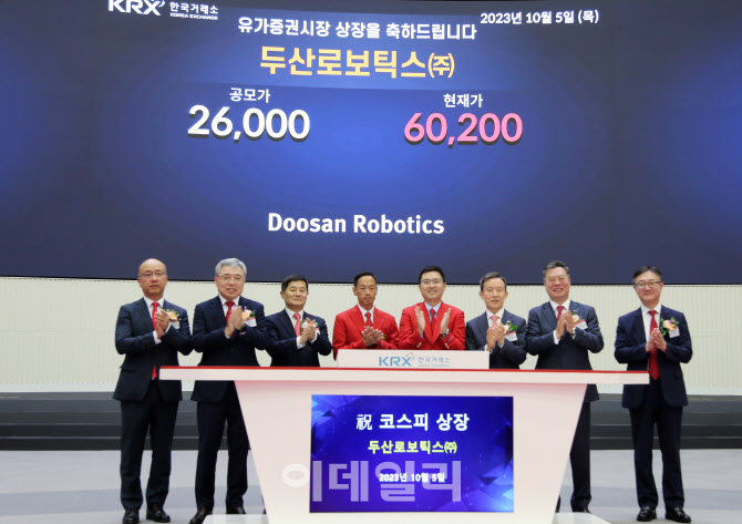 두산로보틱스 상장…