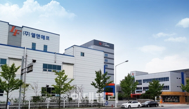 ‘이전상장=급등’은 옛말…엘앤에프, 새둥지 틀자마자 ‘주륵’