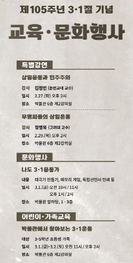 3·1운동 기리고 직접 체험도…대한민국역사박물관 문화행사