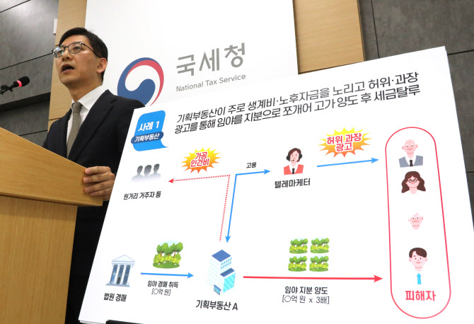 기획부동산·알박기도 모자라 탈세까지…국세청 세무조사 착수