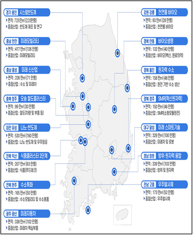 산업단지에 문화 입힌다