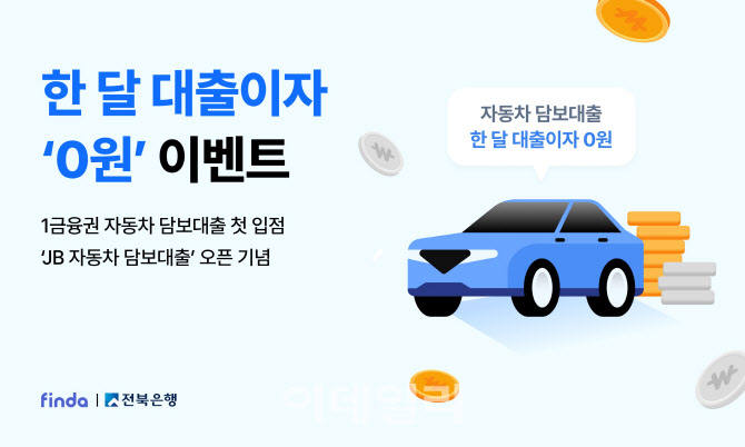 핀다, 전북은행과 1금융권 최초 비대면 자동차 담보대출