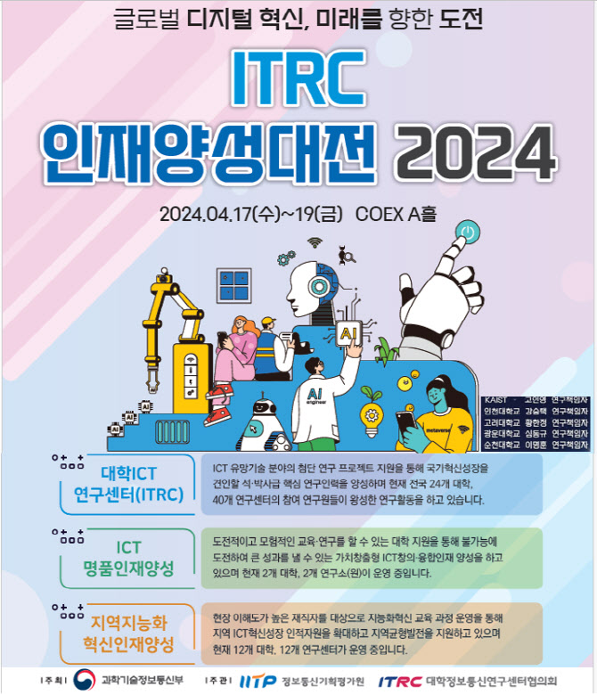 스페이스맵, ITRC 인재양성대전서 위성충돌예측 SW 등 시연