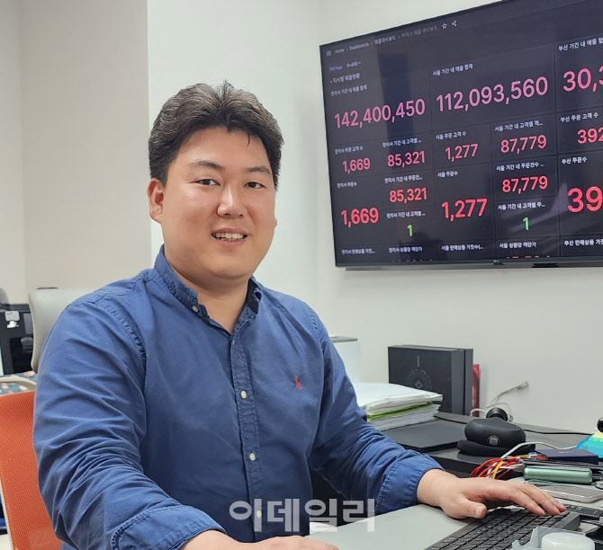 [마켓인]식자재 시장 ‘디지털화로 매출·투자 모두 잡는다