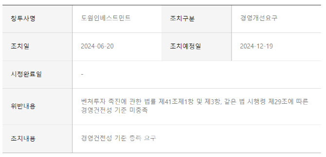 [마켓인]올해만 벌써 5곳…도원인베스트먼트 자본잠식 경고