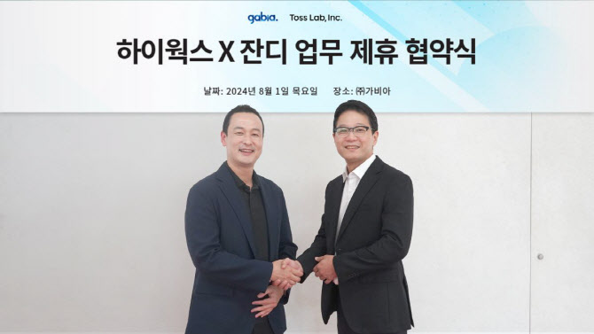 가비아·토스랩, 기업 종합 서비스 제공 맞손