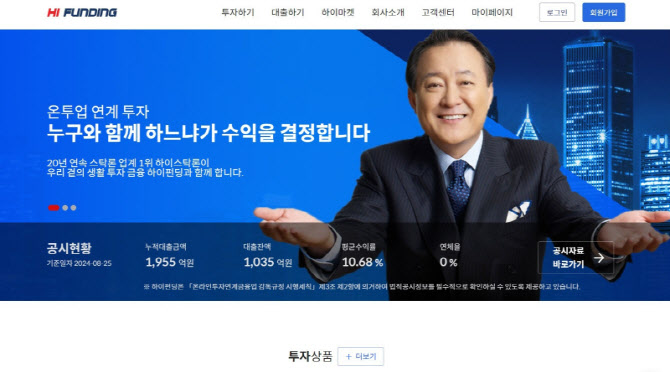 하이펀딩, 대출잔액 1천억 원 돌파 기념 하.하.하 이벤트 진행