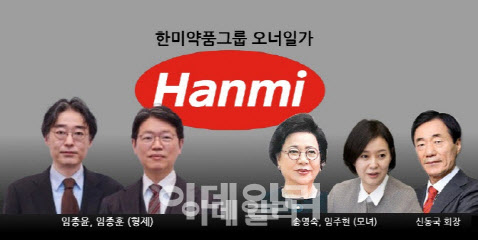특별 세무조사 받는 한미약품...임종훈 대표 