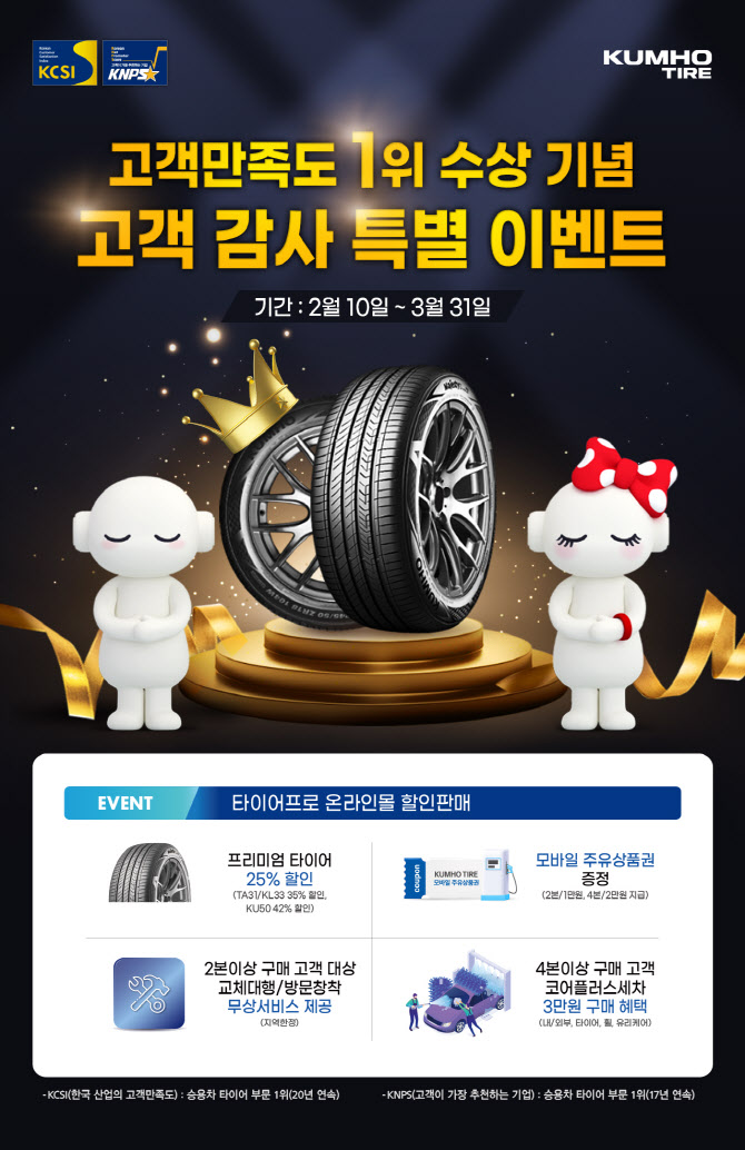 금호타이어, 타이어프로 온라인몰서 최대 40% 할인