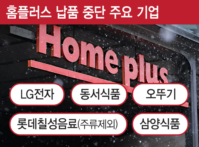 납품업체 이탈 가속화…홈플러스 ‘신뢰회복 방안’ 시급