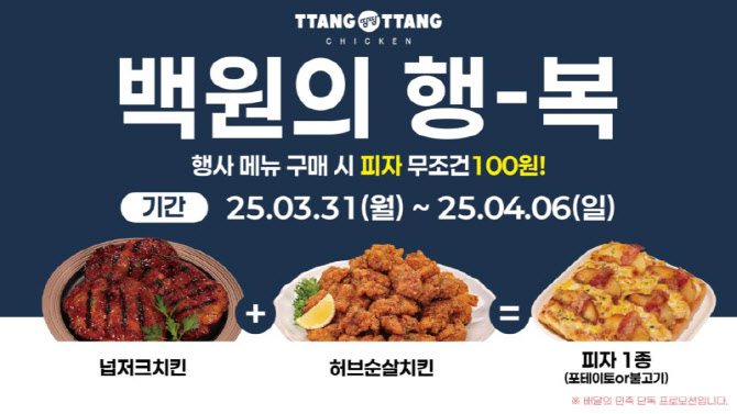 땅땅치킨, 배달의민족 앱 단독 100원 피자 일주일 한정 프로모션 진행