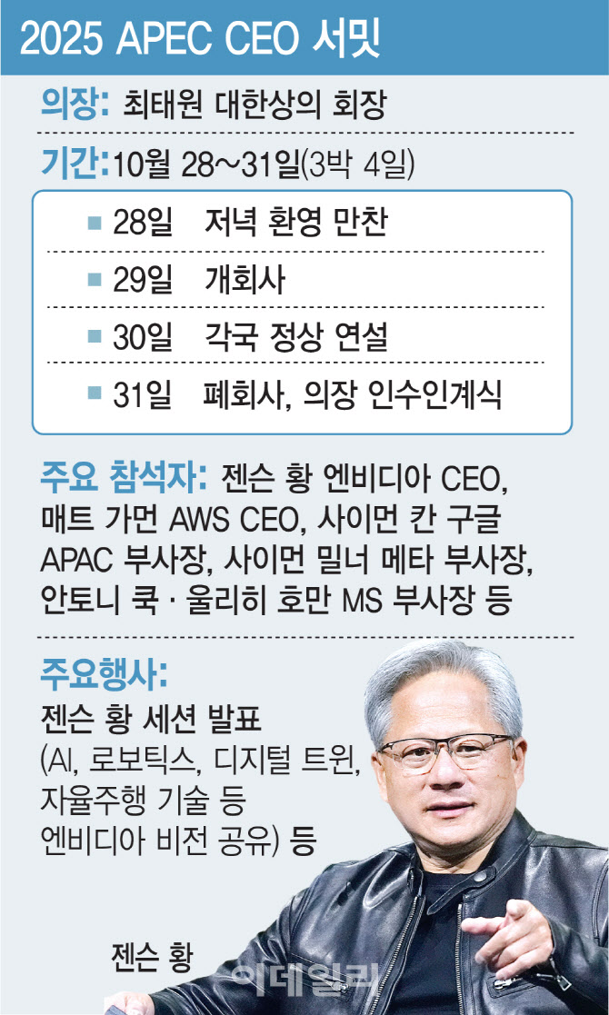 젠슨 황 15년 만에 방한…삼성·SK와 AI동맹 강화