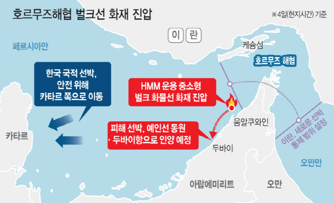 이란 "美, 호르무즈 상황 감당 못해…우린 시작도 안 했다"