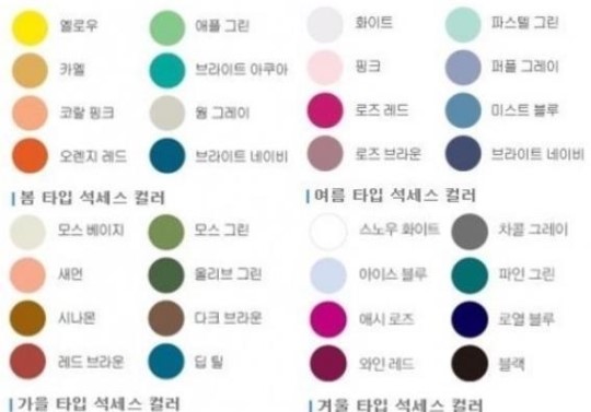 나에게 어울리는 색, 예뻐지는 비결 여기 있네~ 화제!