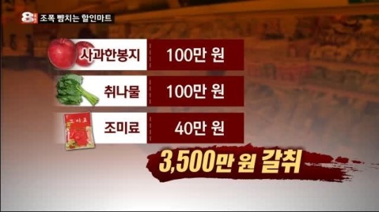 사과 3개에 100만 원…조폭 뺨치는 할인마트