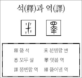 [한자 뿌리읽기]<57>석(釋)과 역(繹)