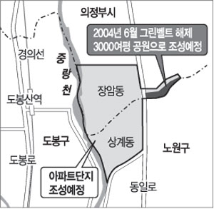 [수도권]상계동 노원마을 그린벨트 추가 해제