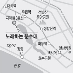 [메트로 현장]일산 노래하는 분수대에 더위가 ‘싹’