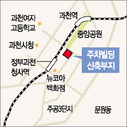 [수도권]과천 별양동 주차빌딩 조성 논란