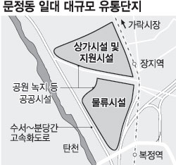 [수도권]문정동에 대규모 유통단지 조성