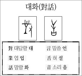 [한자 뿌리읽기]<144>대화(對話)