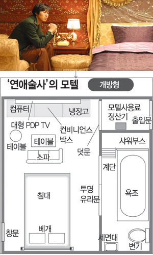 [이승재기자의 무비홀릭]테마파크 모텔 vs 사냥터 여관