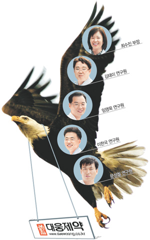 대웅제약 원료개발팀, 합성비타민 코큐텐 개발 뒷얘기