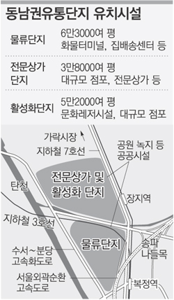 [수도권]청계천 상가 옮길 ‘문정동 유통단지’ 착공