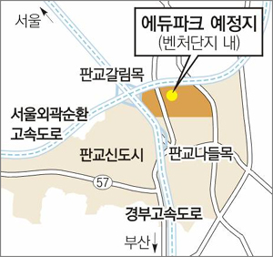 판교 에듀파크, 사설학원 대신 IT고교 유치