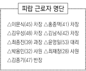 나이지리아서 한국인 9명 또 피랍