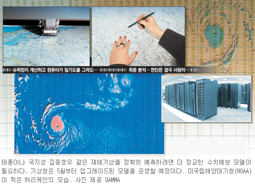 일기예보는 ‘디지로그’로 완성된다